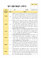 2학기 영아관찰일지상담일지발달평가  만 1세 12명-1
