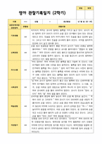 2학기 영아관찰일지상담일지발달평가  만 1세 12명-3