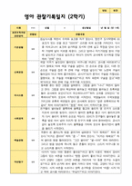 2학기 영아관찰일지상담일지발달평가  만 1세 12명-5