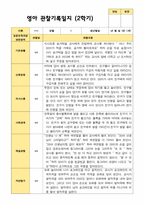 2학기 영아관찰일지상담일지발달평가  만 1세 12명-9