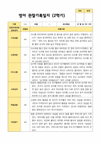 2학기 영아관찰일지상담일지발달평가  만 1세 12명-11