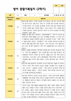 2학기 영아관찰일지상담일지발달평가  만 1세 12명-12