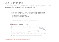 컴퓨터학개론A+)2023년 가트너 전략기술트렌트 10대 기술 중에서  하나의 주제를 선택하고, 해당주제에 대한 발표자료를 만들기-4