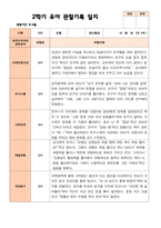 만 4세 23명 2학기 유아관찰일지유아발달평가부모상담일지-2