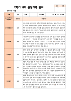 만 4세 23명 2학기 유아관찰일지유아발달평가부모상담일지-6