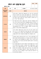 만 4세 23명 2학기 유아관찰일지유아발달평가부모상담일지-7