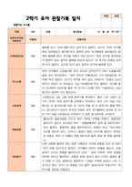 만 4세 23명 2학기 유아관찰일지유아발달평가부모상담일지-16