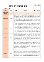 만 4세 23명 2학기 유아관찰일지유아발달평가부모상담일지-19