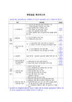 A+ 최고점 받은 평생교육실습 일지_160시간 동안 진행된 실습일지, 실습평가서, 실습소감서 등을 모두 포함한 서울사회복지대학원대학교 평생교육원 현장 평생교육 실습 일지, 필요한 내용을 다 작성해놓았기 때문에 내용 작성하기 쉬우실 겁니다.-9
