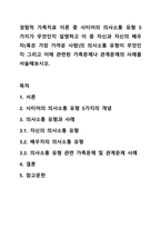 경험적 가족치료 이론 중 사티어의 의사소통 유형 5가지가 무엇인지 설명하고 이 중 자신과 자신의 배우자(혹은 가장 가까운 사람)의 의사소통 유형이 무엇인지 그리고 이에 관련된 가족문제나 관계문제의 사례를 서술해보시오.-1