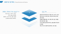 유통업 사업계획서 (휴대용 다기능 마사지기 예제)-13