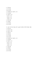 [조현병 폭력위험성 간호과정] 조현병 폭력위험성 간호진단 간호과정 케이스 (조현병 폭력위험성 간호진단7개,간호과정7개)-5
