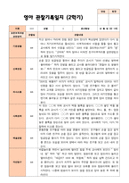 만 1세 11명  2학기 관찰일지 상담일지발달평가-2