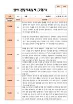 만 1세 11명  2학기 관찰일지 상담일지발달평가-7