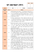 만 1세 11명  2학기 관찰일지 상담일지발달평가-9