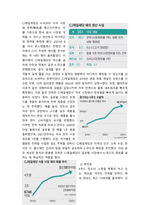 케이푸드 개념, 현황 및 향후전략 [케이푸드,K푸드,K-푸드]-6