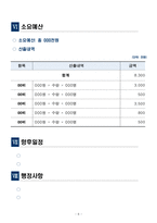 [A+ 우수서식] 계획서, 방침서, 보고서 서식-6