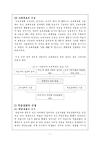 [교육과정]Tyler의 목표중심 교육과정-6