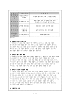 [교육평가]수행평가-7