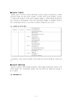 [경영]도요타와 GE의 조직구조 및 리더십 분석-4