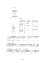[경영]도요타와 GE의 조직구조 및 리더십 분석-9
