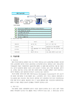 [경영]유통산업과 RFID-3