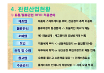 [경영]유통산업과 RFID-7