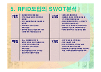 [경영]유통산업과 RFID-8