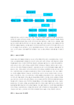 [국제경영]아동산업- FOCE의 글로벌 마케팅 분석-15