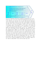 [국제경영]아동산업- FOCE의 글로벌 마케팅 분석-16