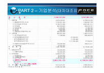 [국제경영]아동산업- FOCE의 글로벌 마케팅 분석-9