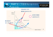 [국제경영]아동산업- FOCE의 글로벌 마케팅 분석-14