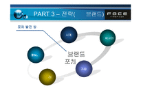 [국제경영]아동산업- FOCE의 글로벌 마케팅 분석-17