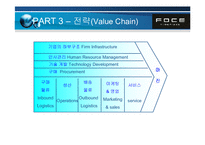 [국제경영]아동산업- FOCE의 글로벌 마케팅 분석-20