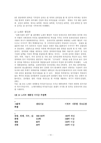 [정치학]국내외 정경유착 사례 연구-13