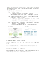 [지역사회]평생교육정보센터의 이해-3