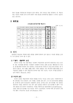 [특수교육]학습장애의 이해-3