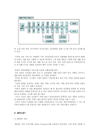 [경영]의류산업 물류시스템의 문제점과 대응방안-4