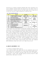 [경영]의류산업 물류시스템의 문제점과 대응방안-7