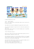 [경영]의류산업 물류시스템의 문제점과 대응방안-8