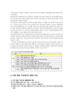 [경영]의류산업 물류시스템의 문제점과 대응방안-13