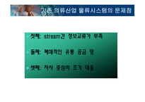 [경영]의류산업 물류시스템의 문제점과 대응방안-5