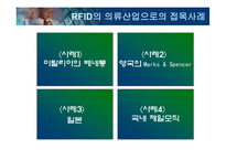 [경영]의류산업 물류시스템의 문제점과 대응방안-11