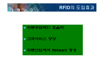 [경영]의류산업 물류시스템의 문제점과 대응방안-15
