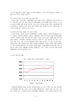 [경영학원론]중국 패션시장과 우리나라 기업의 진출전략-11