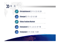 [경영학원론]중국 패션시장과 우리나라 기업의 진출전략-2