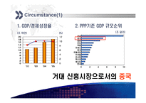 [경영학원론]중국 패션시장과 우리나라 기업의 진출전략-3