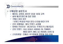 [경영학원론]중국 패션시장과 우리나라 기업의 진출전략-15