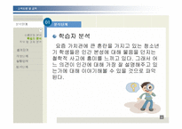[교육방법 및 공학]ADDIE 모형을 적용한 교수 설계-4
