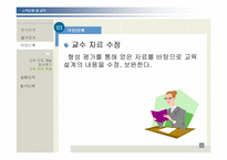 [교육방법 및 공학]ADDIE 모형을 적용한 교수 설계-15